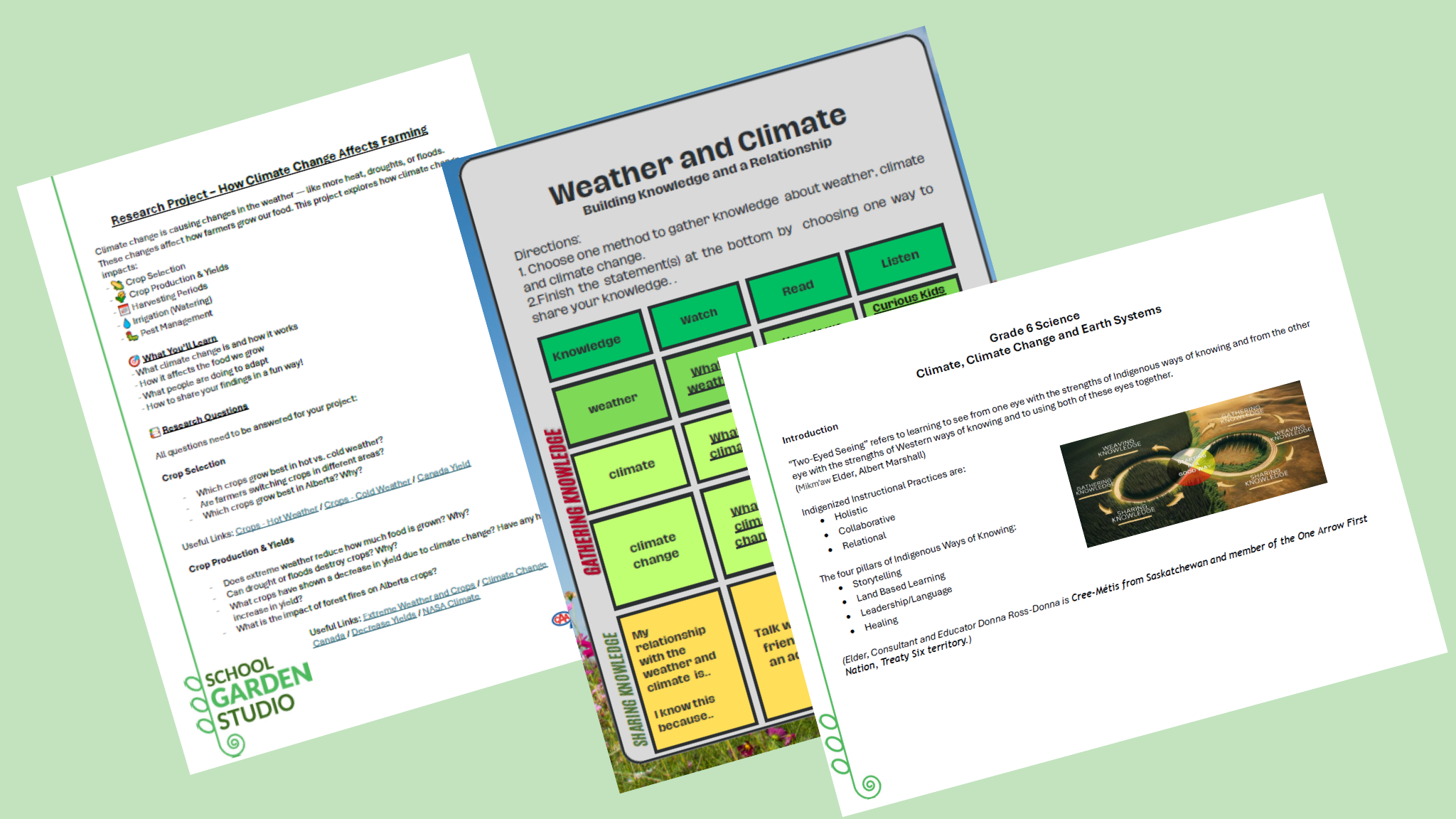 NEW Resources Available for Grade 6